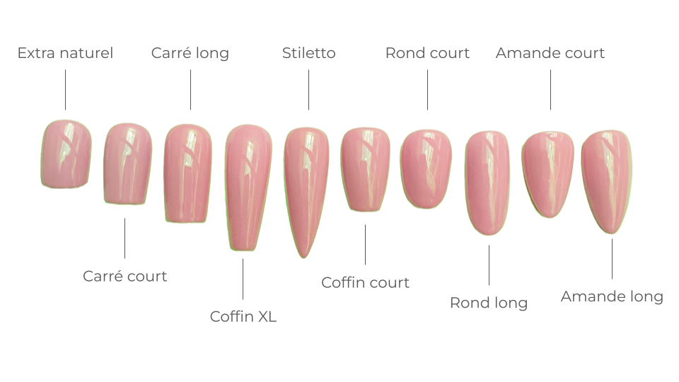 All nail sizes